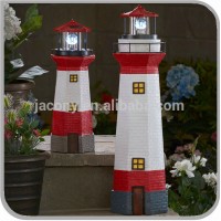 solar lighthouse for garden outdoor (JL-1601)